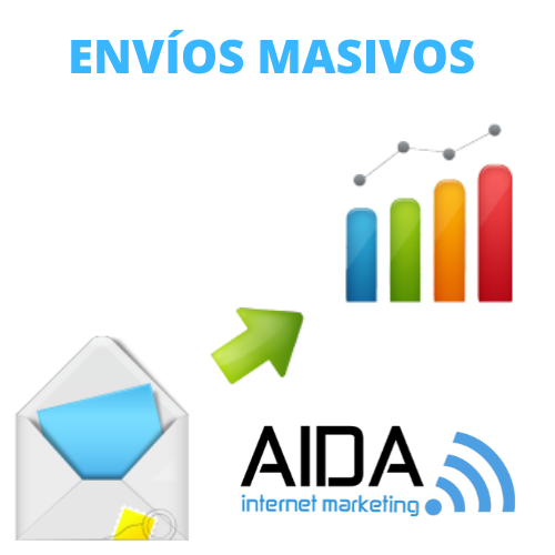 ENVÍOS MASIVOS AIDA