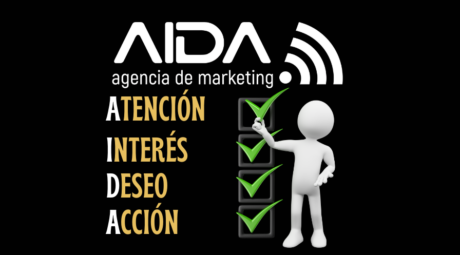 Agencia de Marketing en República Dominicana (896 x 497 px) (1)